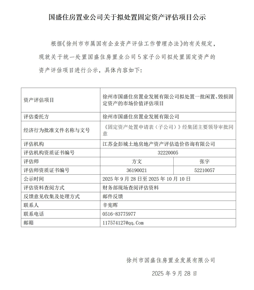 國盛住房置業(yè)公司關(guān)于擬處置固定資產(chǎn)評(píng)估項(xiàng)目公示_01_副本.jpg